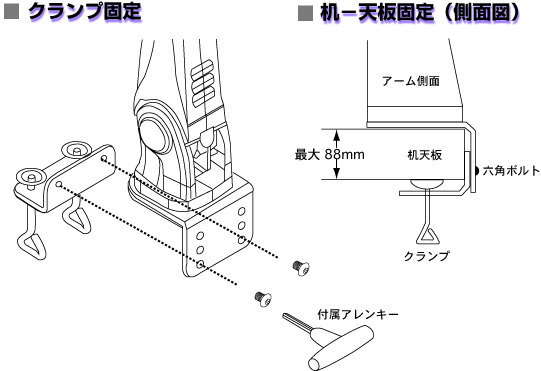 クランプ固定部分詳細