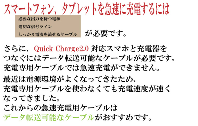 クイックチャージ対応カラフルmicroUSBケーブル　スマホの急速充電に