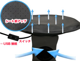 シートクーラー USBひんやりクッション